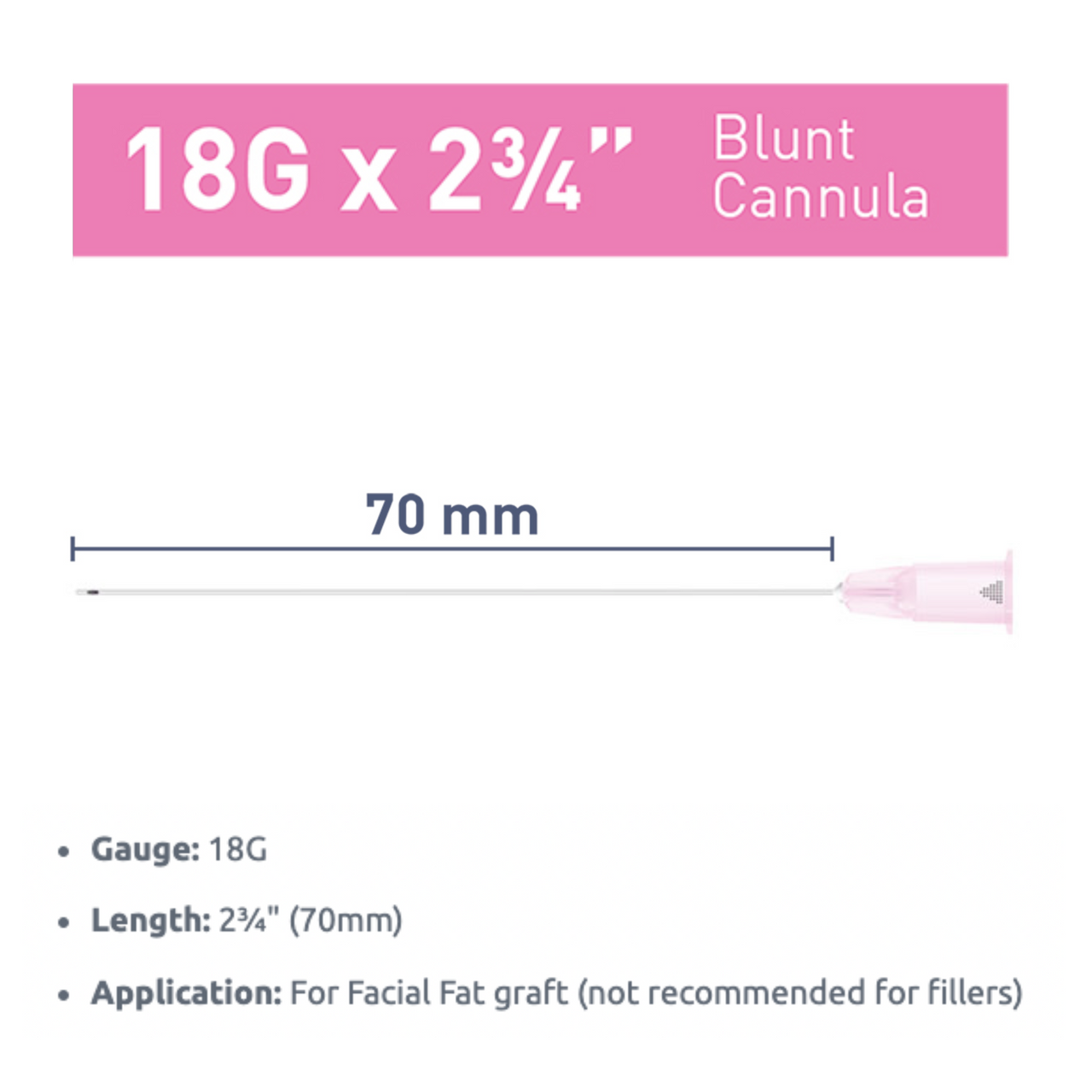 DermaSculpt Microcannulas