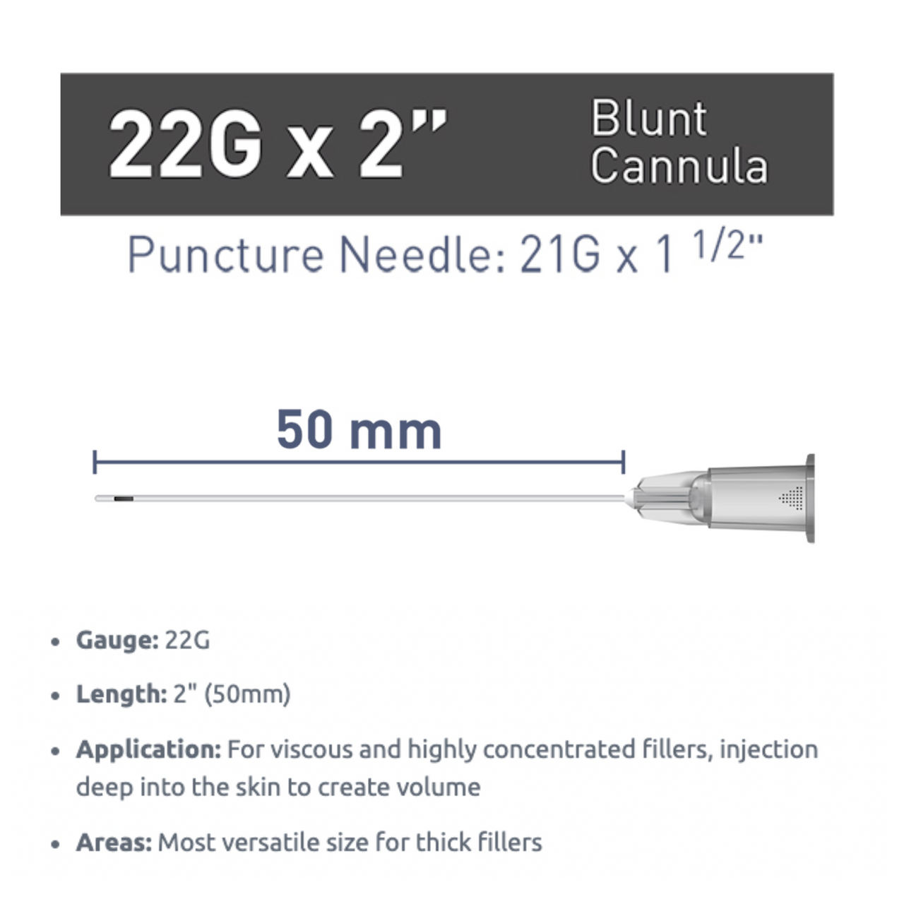 DermaSculpt Microcannulas