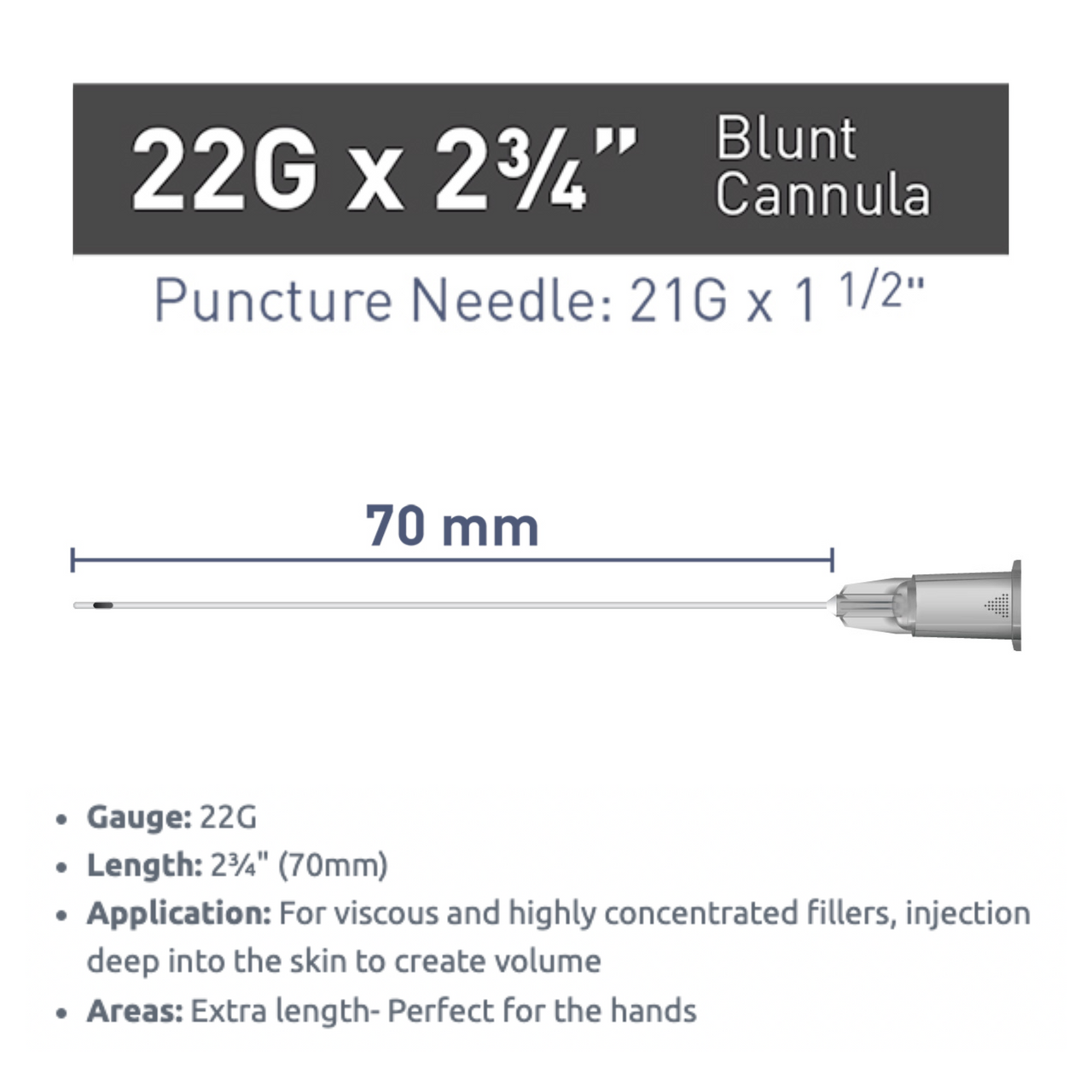 DermaSculpt Microcannulas
