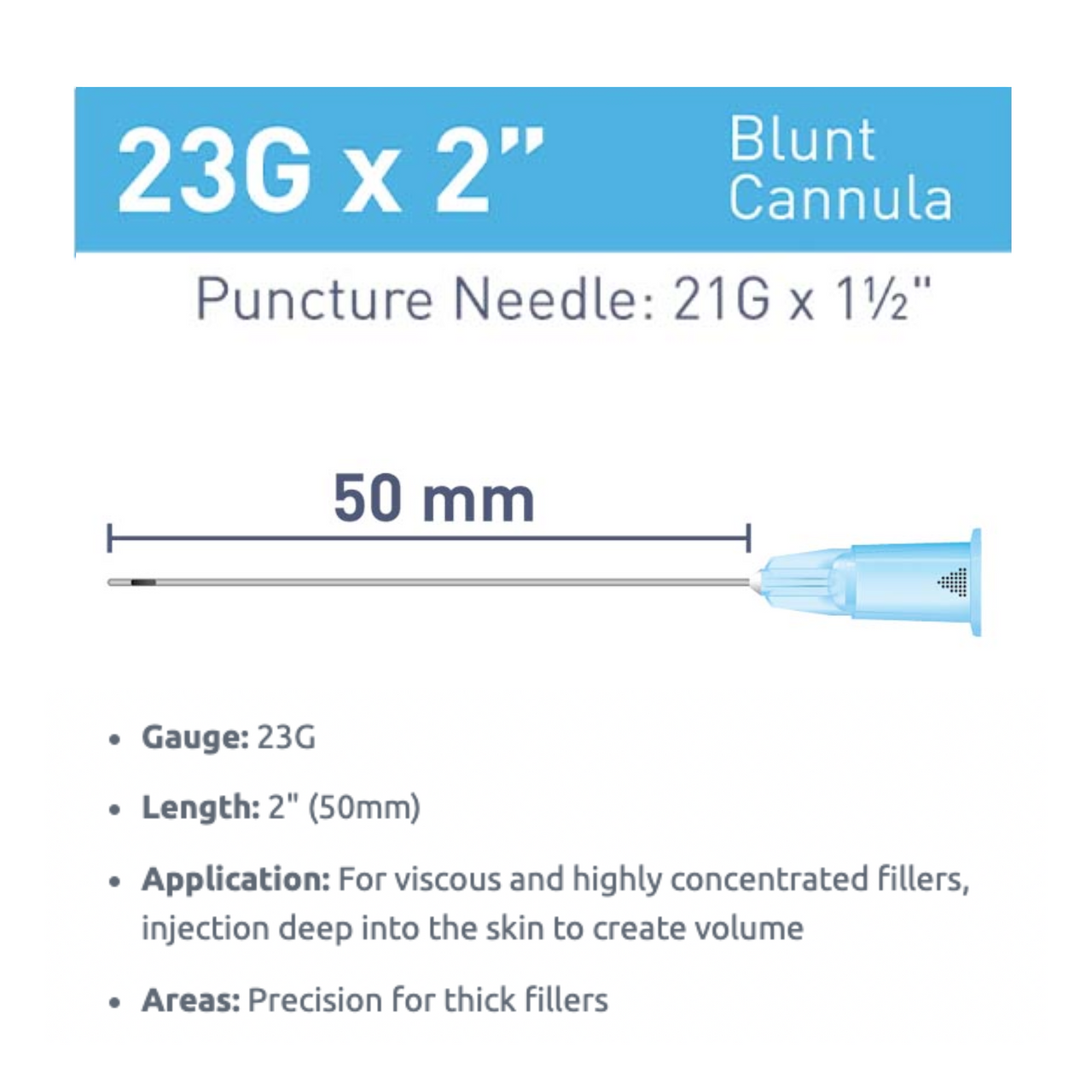 DermaSculpt Microcannulas