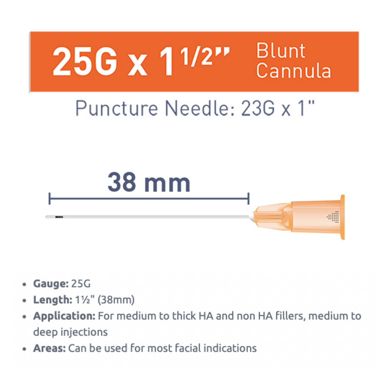 DermaSculpt Microcannulas