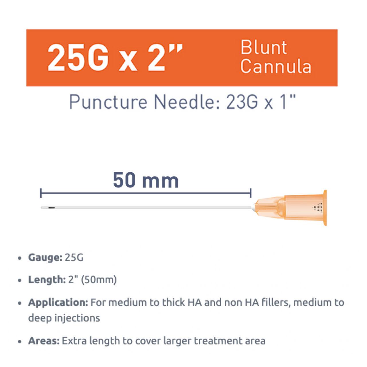 DermaSculpt Microcannulas