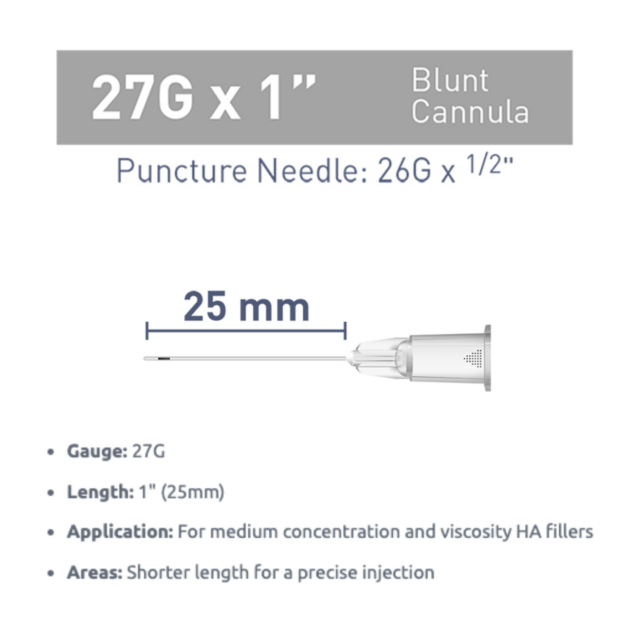 DermaSculpt Microcannulas