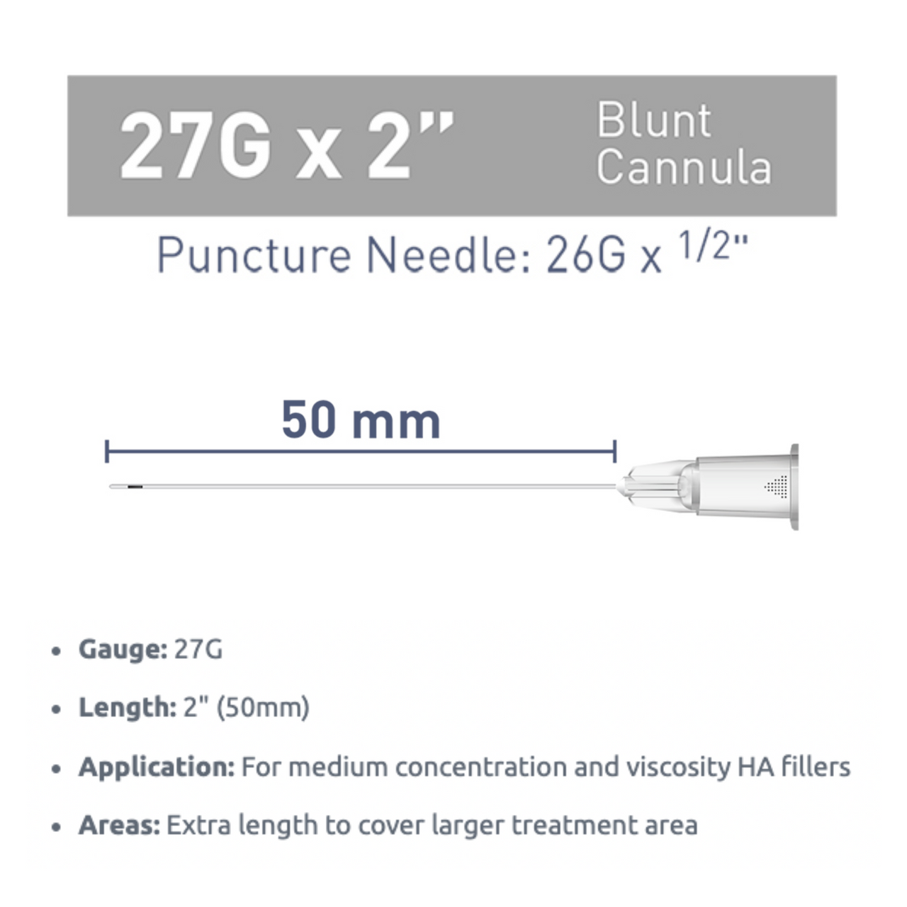 DermaSculpt Microcannulas
