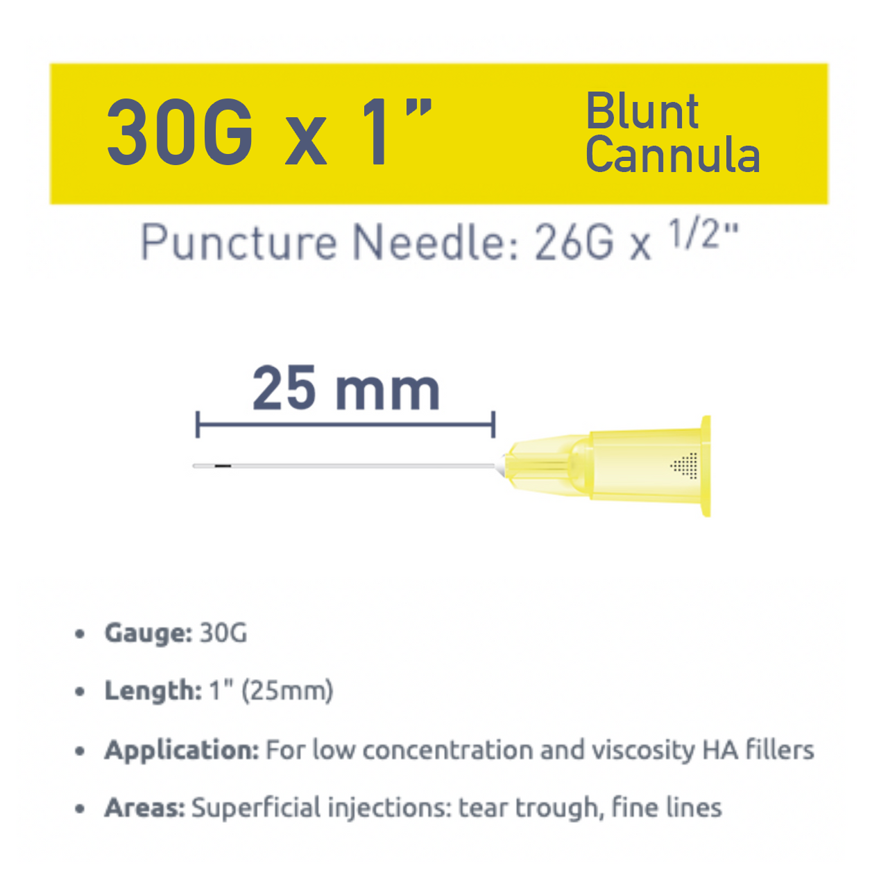 DermaSculpt Microcannulas