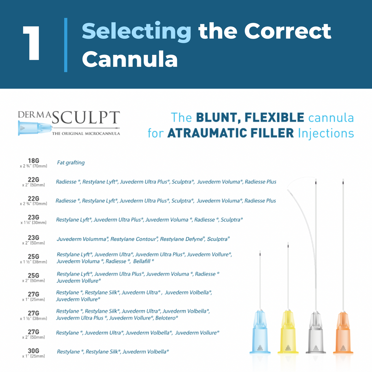 Which microcannula is right for you? Select the cannula based on your filler.