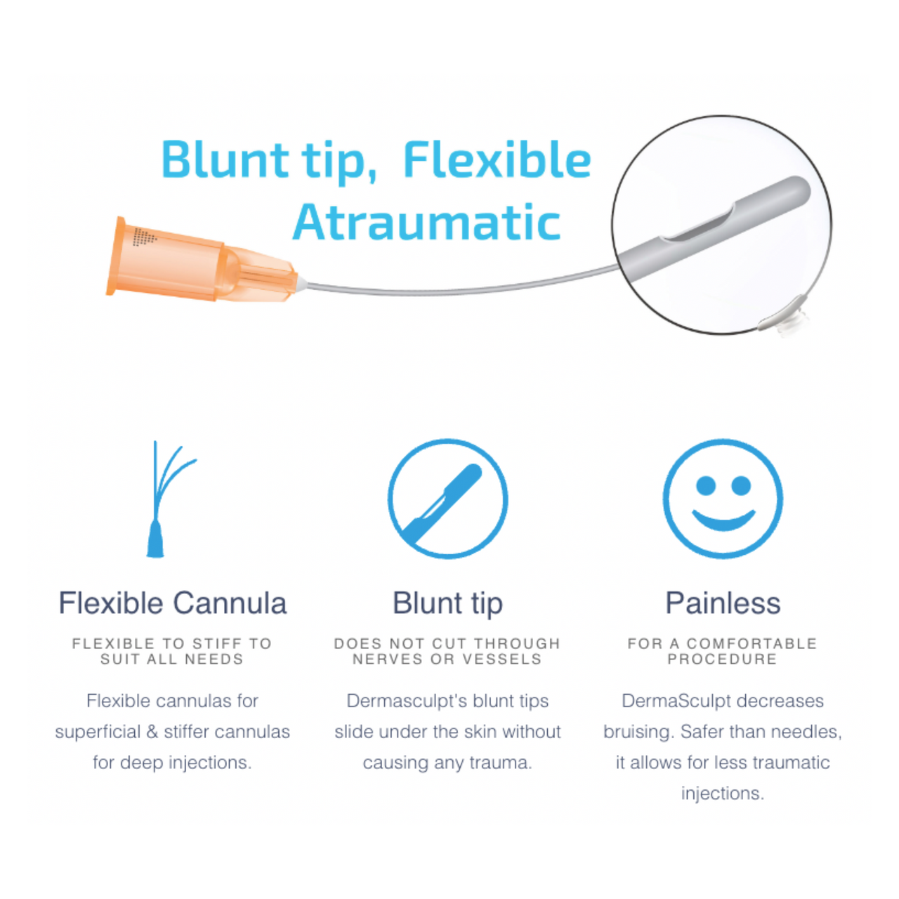 DermaSculpt microcannulas have a flexible, blunt-tip, for safer and atraumatic filler injections!