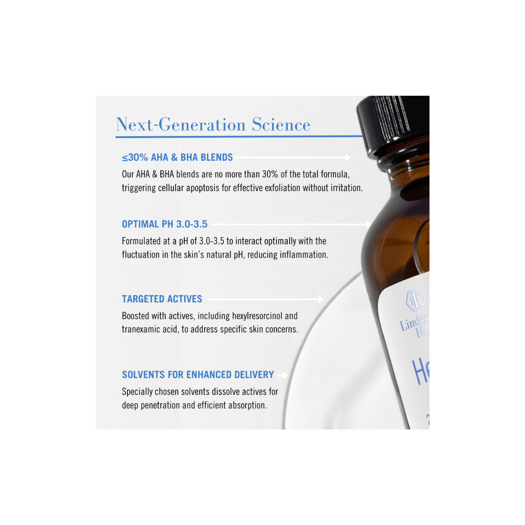 Linder Health Opening Order