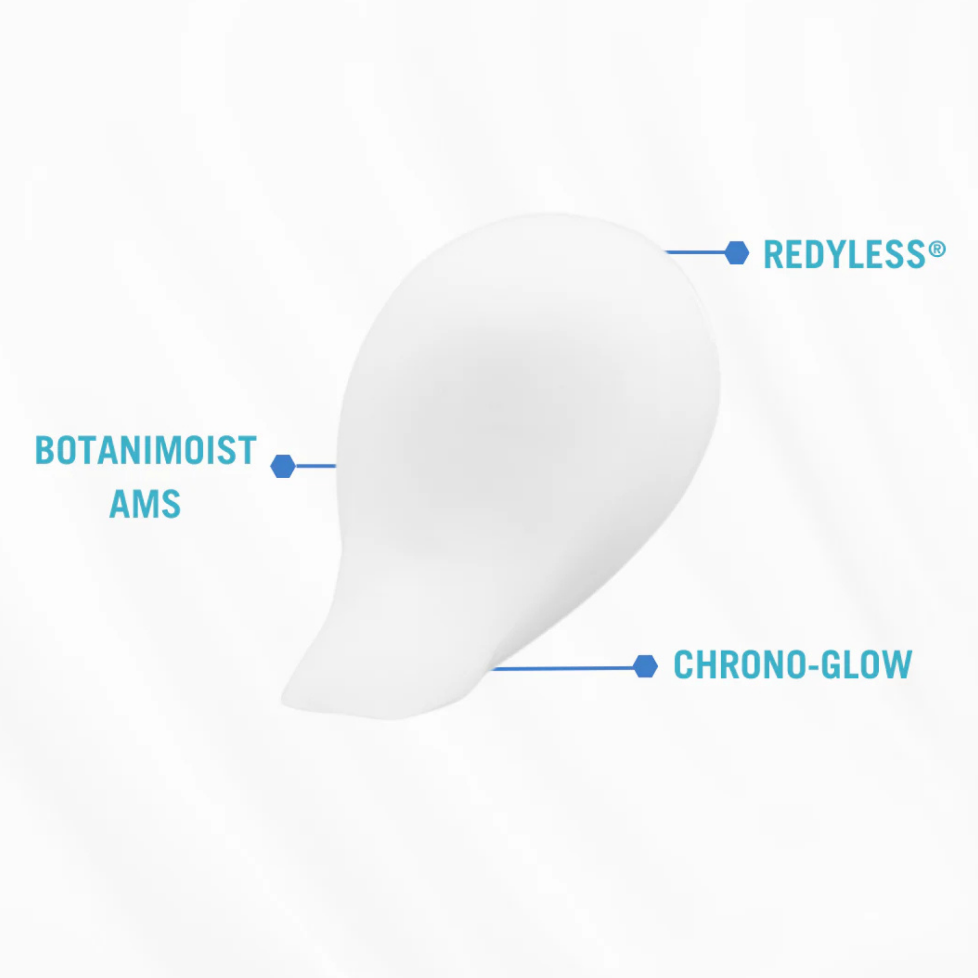 Lustre (2 oz, 12 oz)