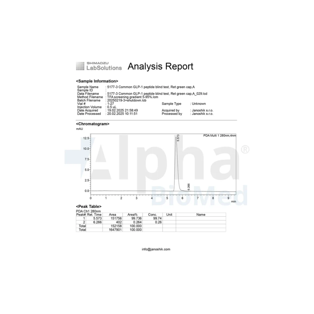 GLP-1 R (12mg, 24mg)