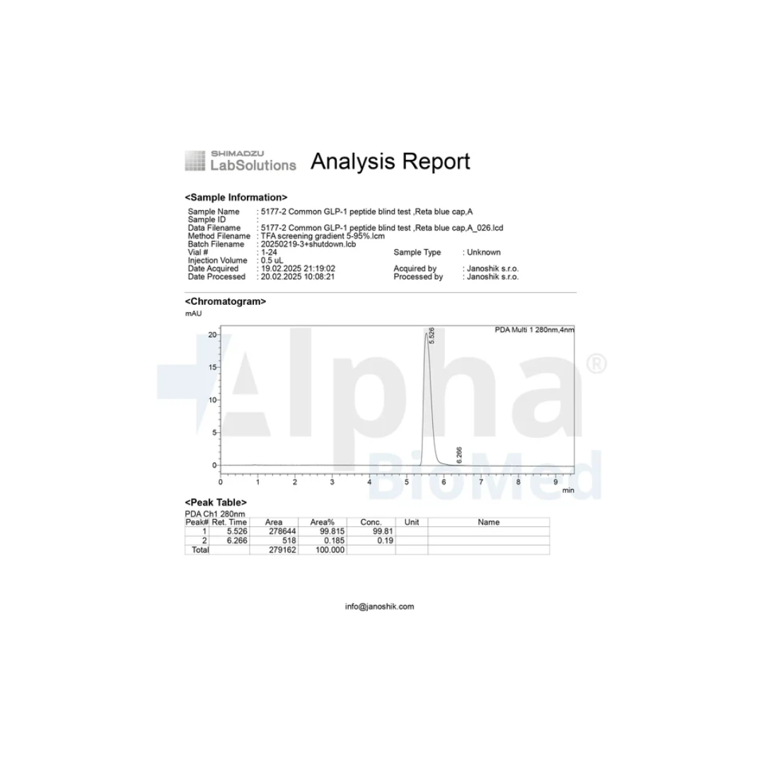 GLP-1 R (12mg, 24mg)